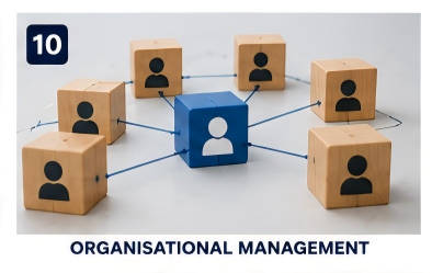 Organisational Management service